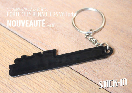 STICK-IN autocollants pour carrosseries