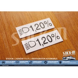 Pegatinas para el ángulo de los faros del Renault Clio Williams 16S 1,20%